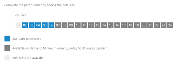 ST072xxHGNN AST072 Part Number